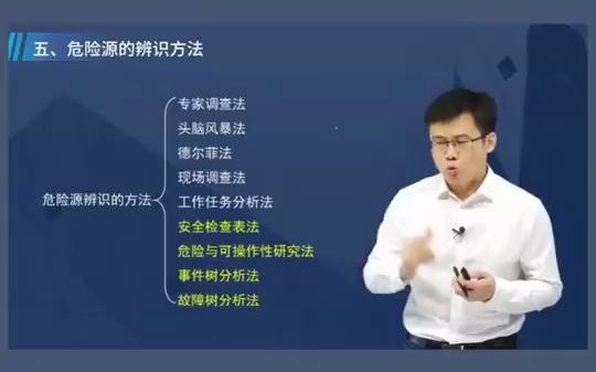 危险源的辨识方法共9种,案例题考到概率比较大!哔哩哔哩bilibili