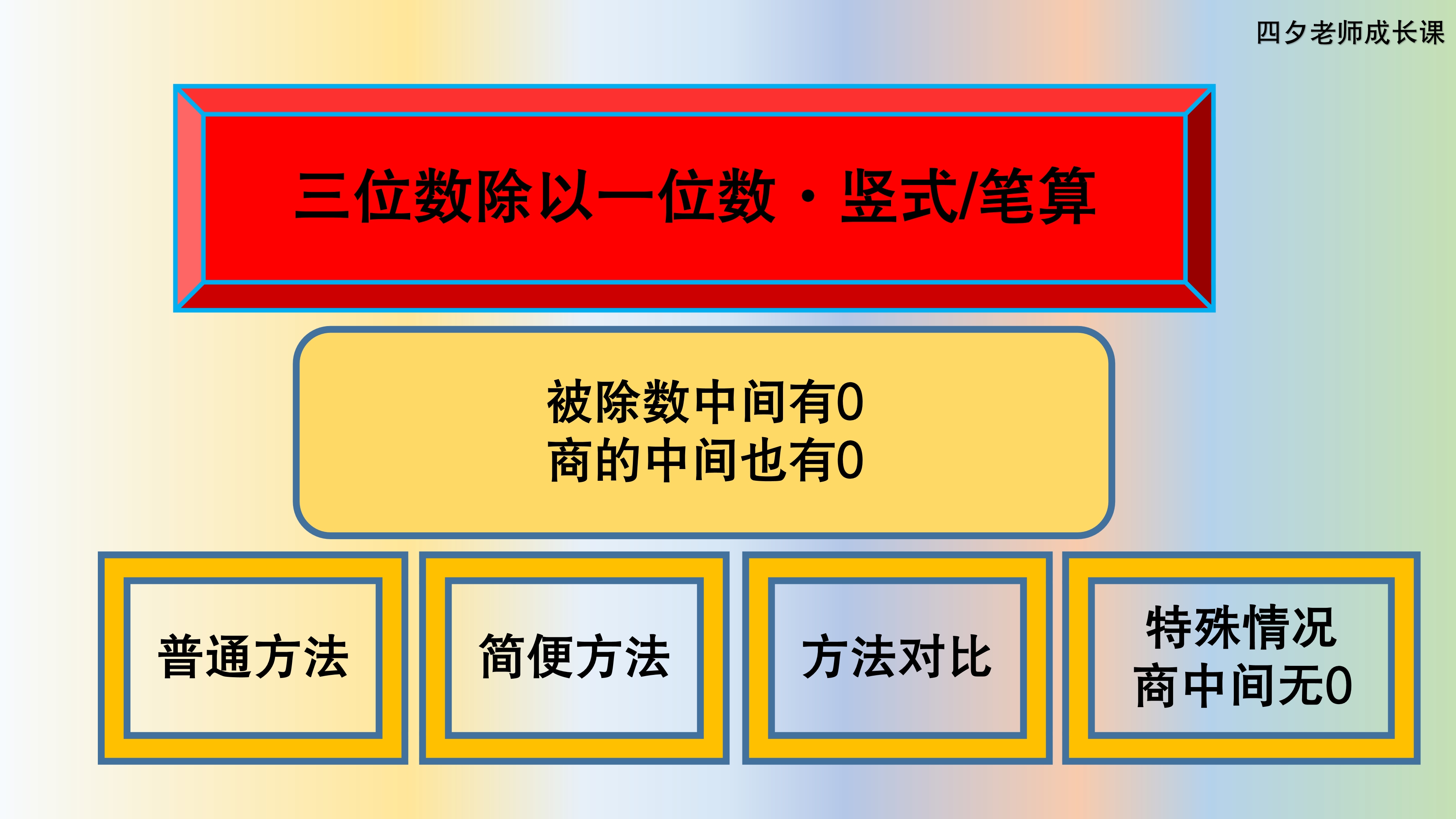 [图]三年级数学：三位数除以一位数（被除数和商中间都有0）