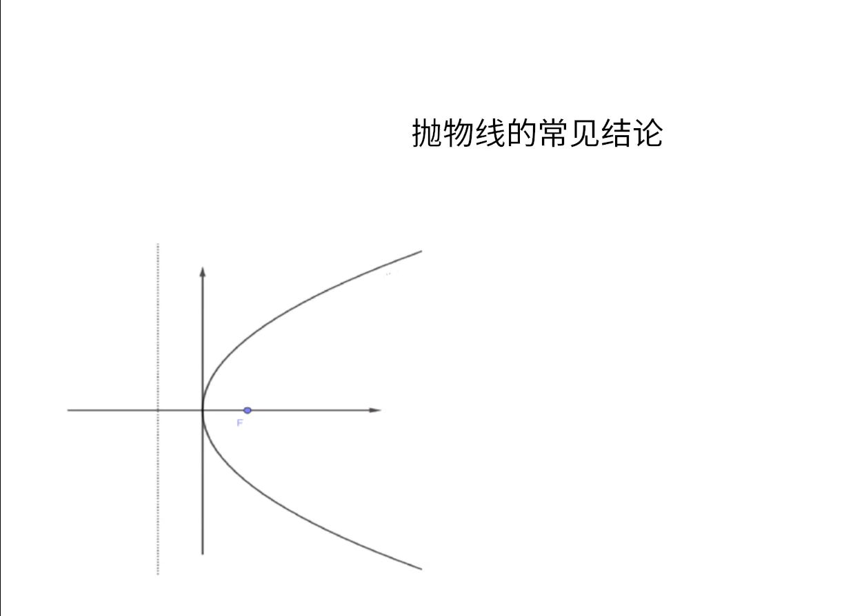 抛物线四种图像图片