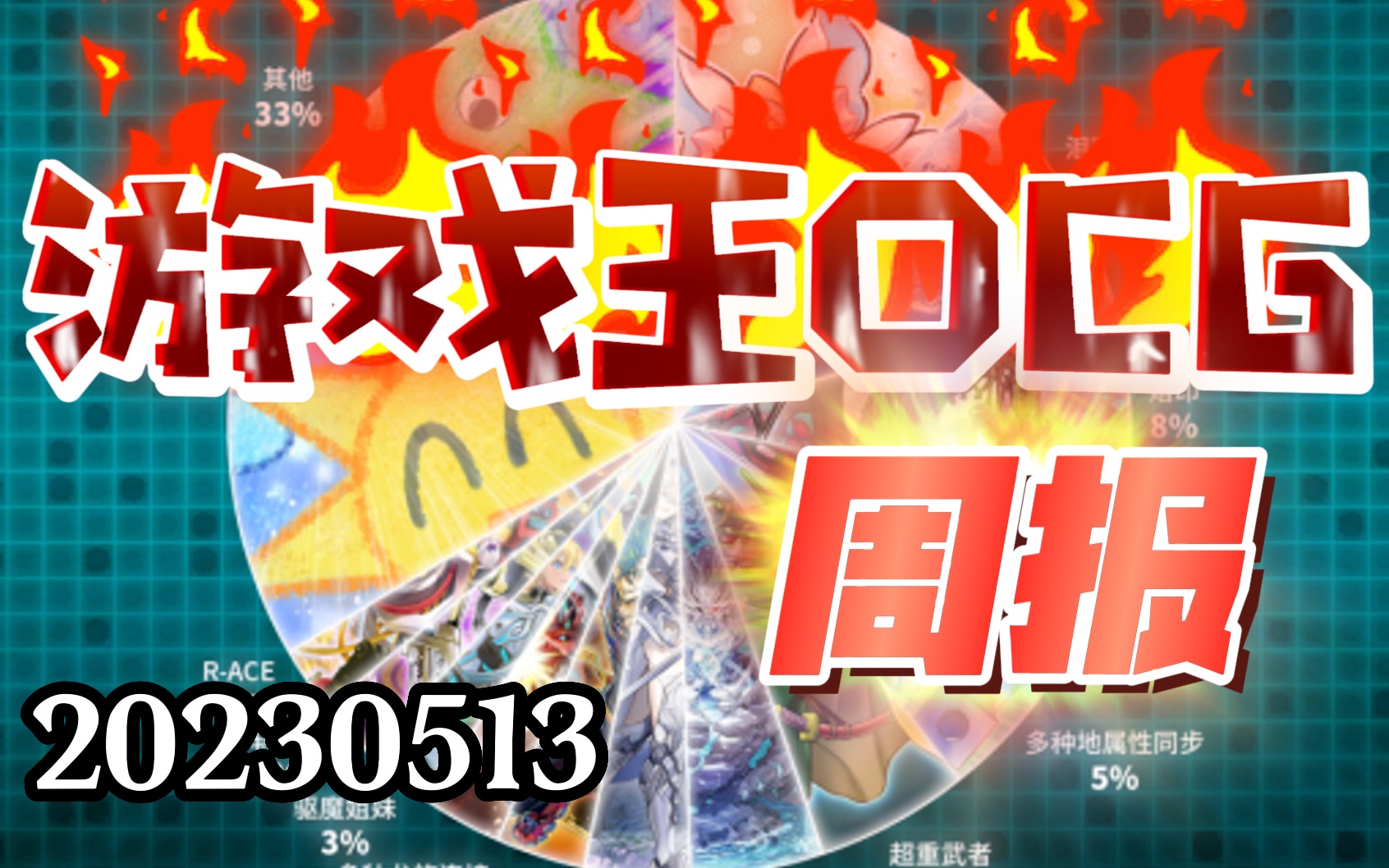 「映核社」游戏王OCG周报20230513游戏王