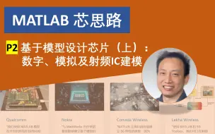 Download Video: 【MATLAB芯思路】P2: 基于模型设计芯片（上）：数字、模拟及射频IC建模