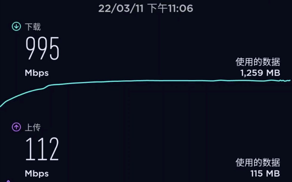 电信光猫自带WiFi真猛,差不多完全发挥了千兆网络,要是在有一个2.5g的LAN口就更好了,配个好一点路由妥妥上1200以上哔哩哔哩bilibili