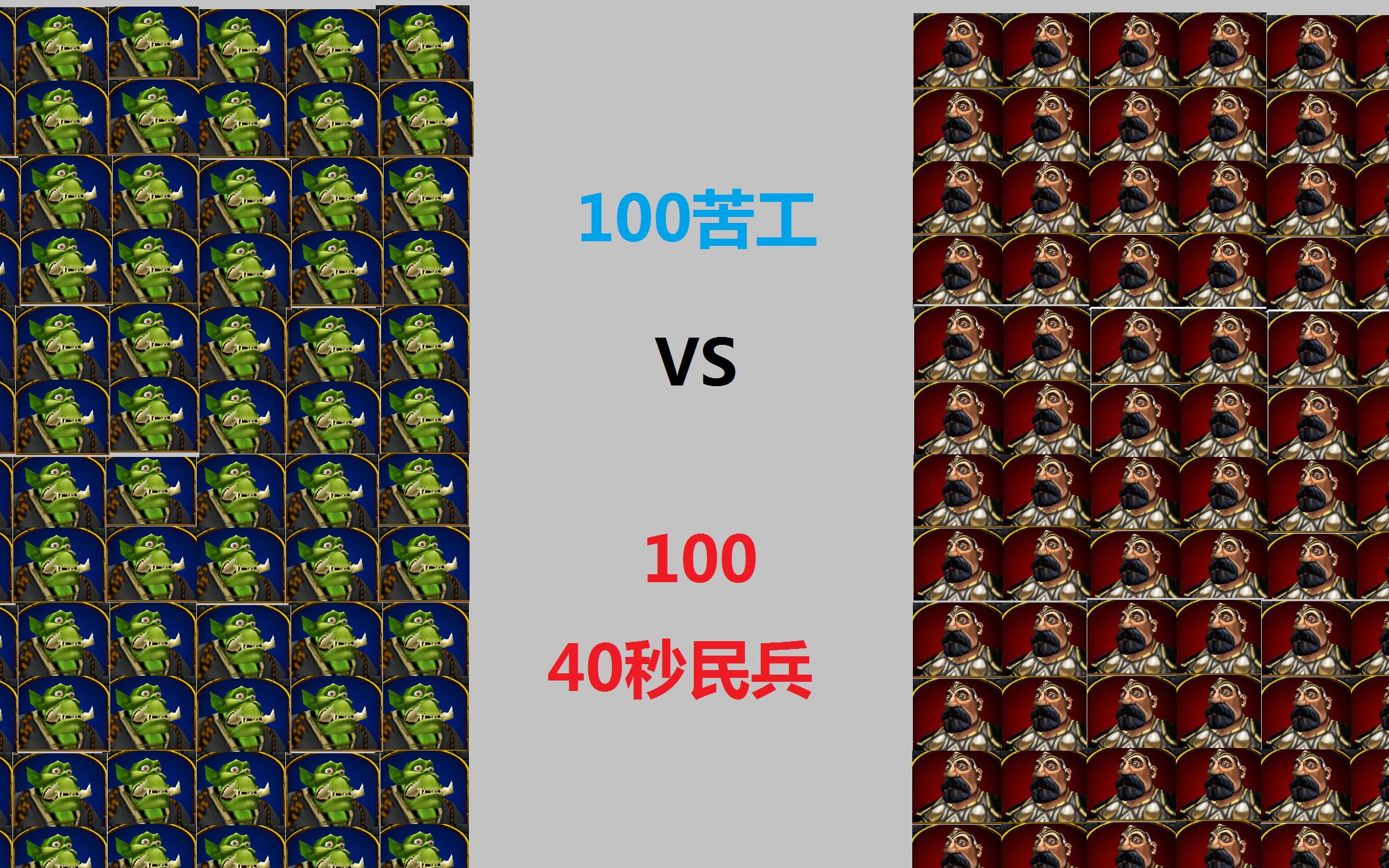 war3100个40秒民兵和100个兽族苦工谁更强