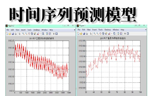 新手入!【时间序列预测】半天就能搞定 LSTM+Informer时间序列预测源码解读+时间序列airma模型—pandas机器学习实战python+opencv哔哩哔哩bilibili