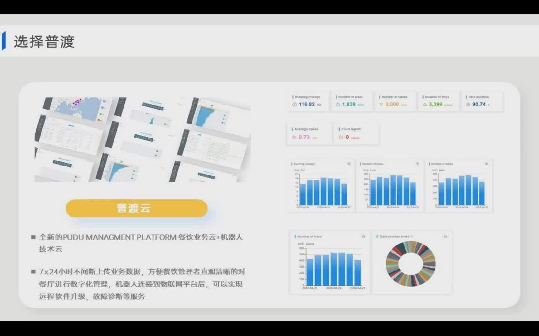 广东梅州商场智能导购机器人要多少哔哩哔哩bilibili