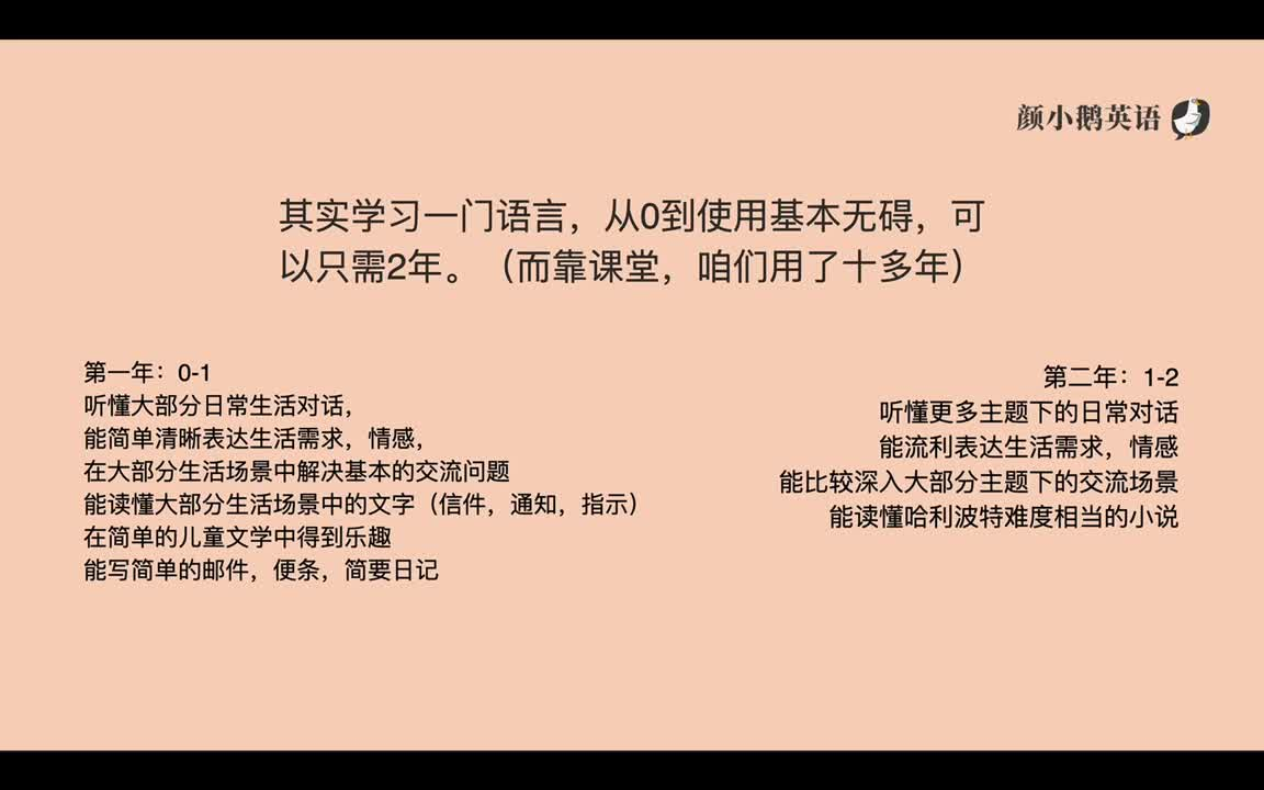 [图]第01课：英语学霸不可告人的秘籍究竟是什么？看完你就会有答案