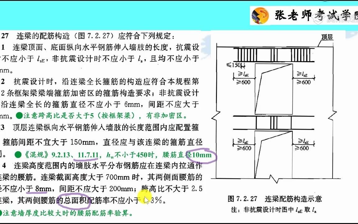 高规串讲18YK剪力墙分布钢筋、连梁哔哩哔哩bilibili