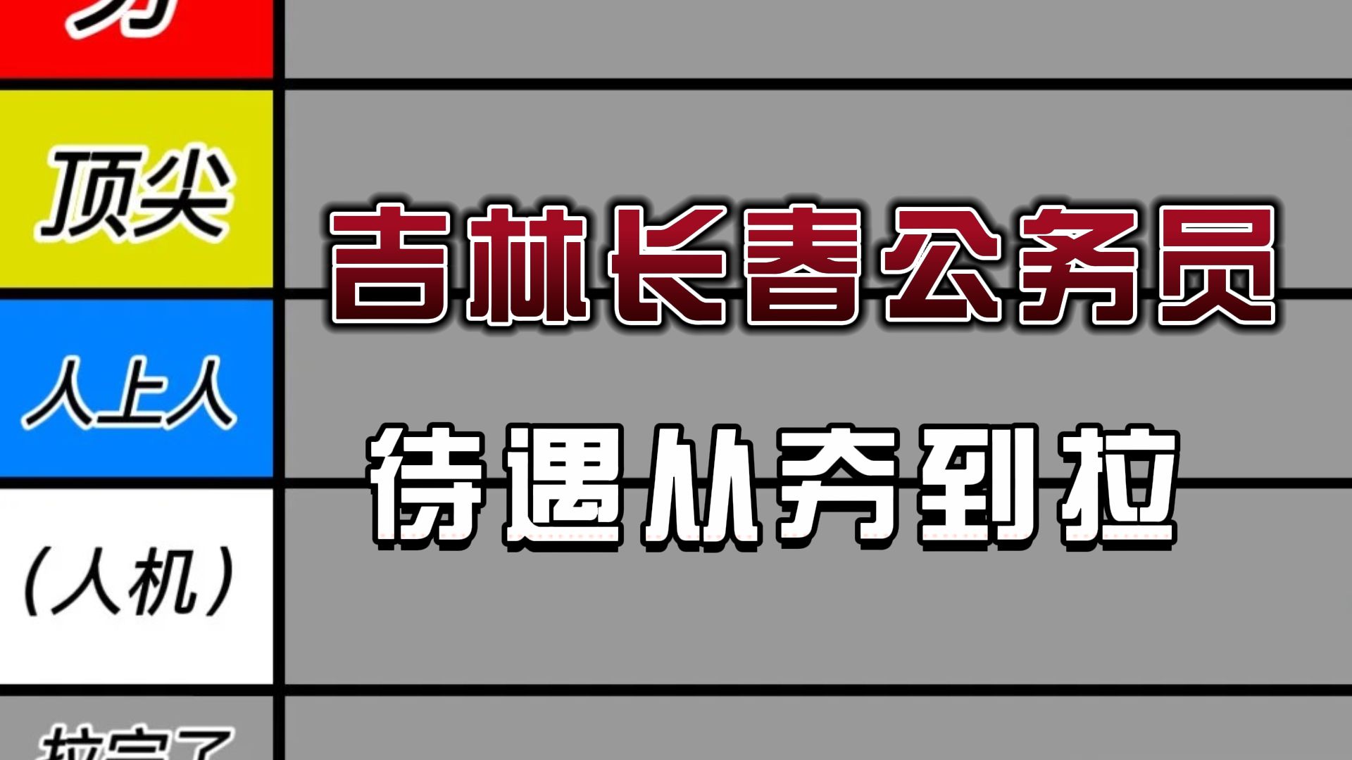 27吉林公务员性价比指南,长春各区各部门,从夯到拉(待遇、晋升、配套)