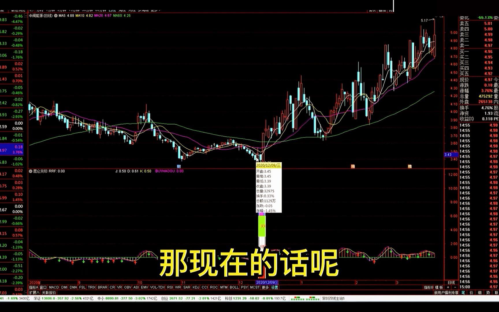 活动作品超短线交易圣经顶级超短战法一年10倍不是梦