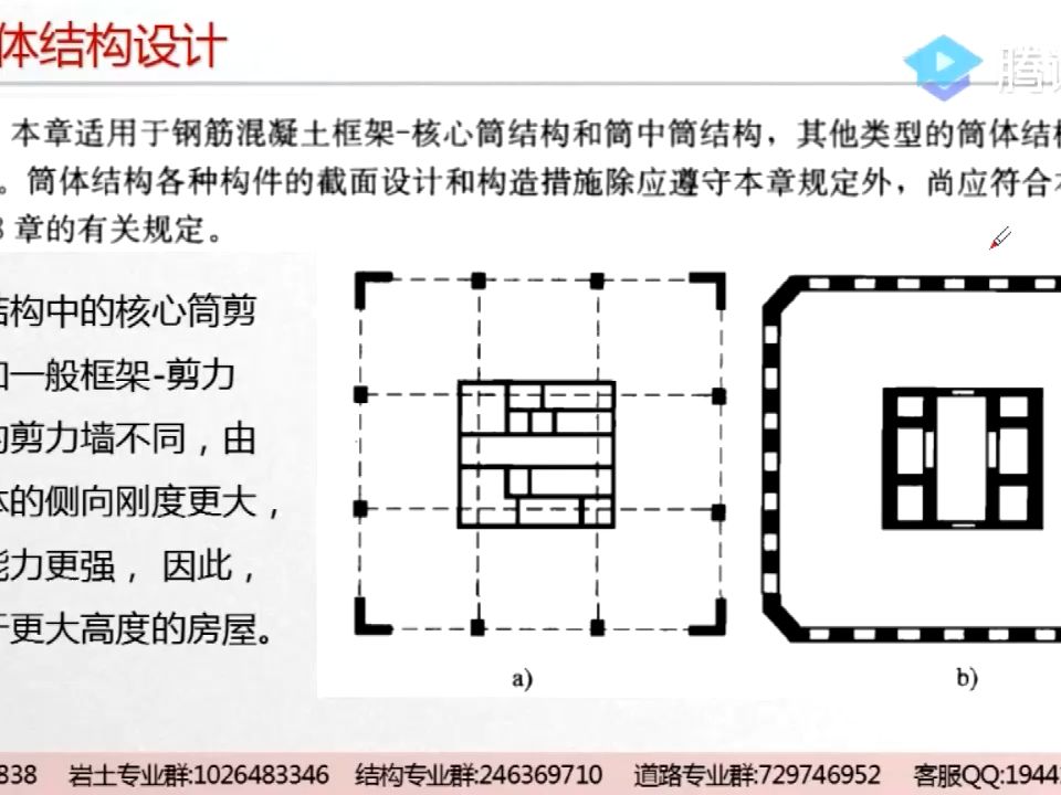 框架核心筒结构布置图片