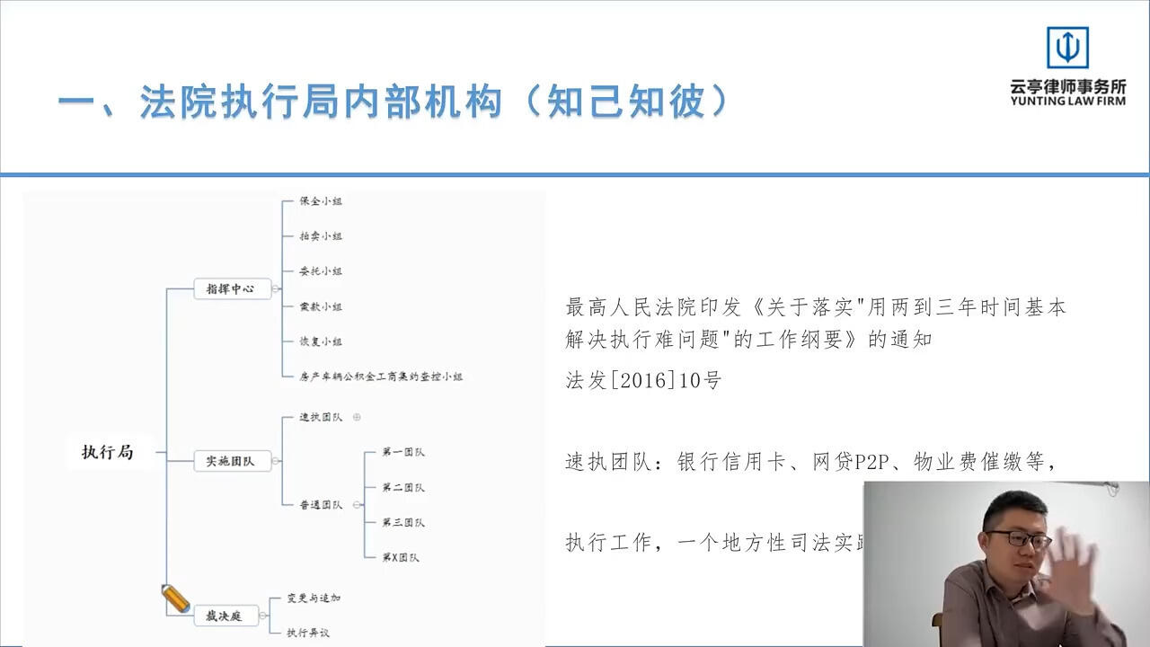 【2025法律公开课】律师办理保全与执行案件实操指引（全）