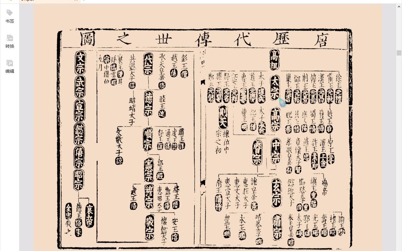 [图]东莱先生音注唐鉴 宋刻元修本