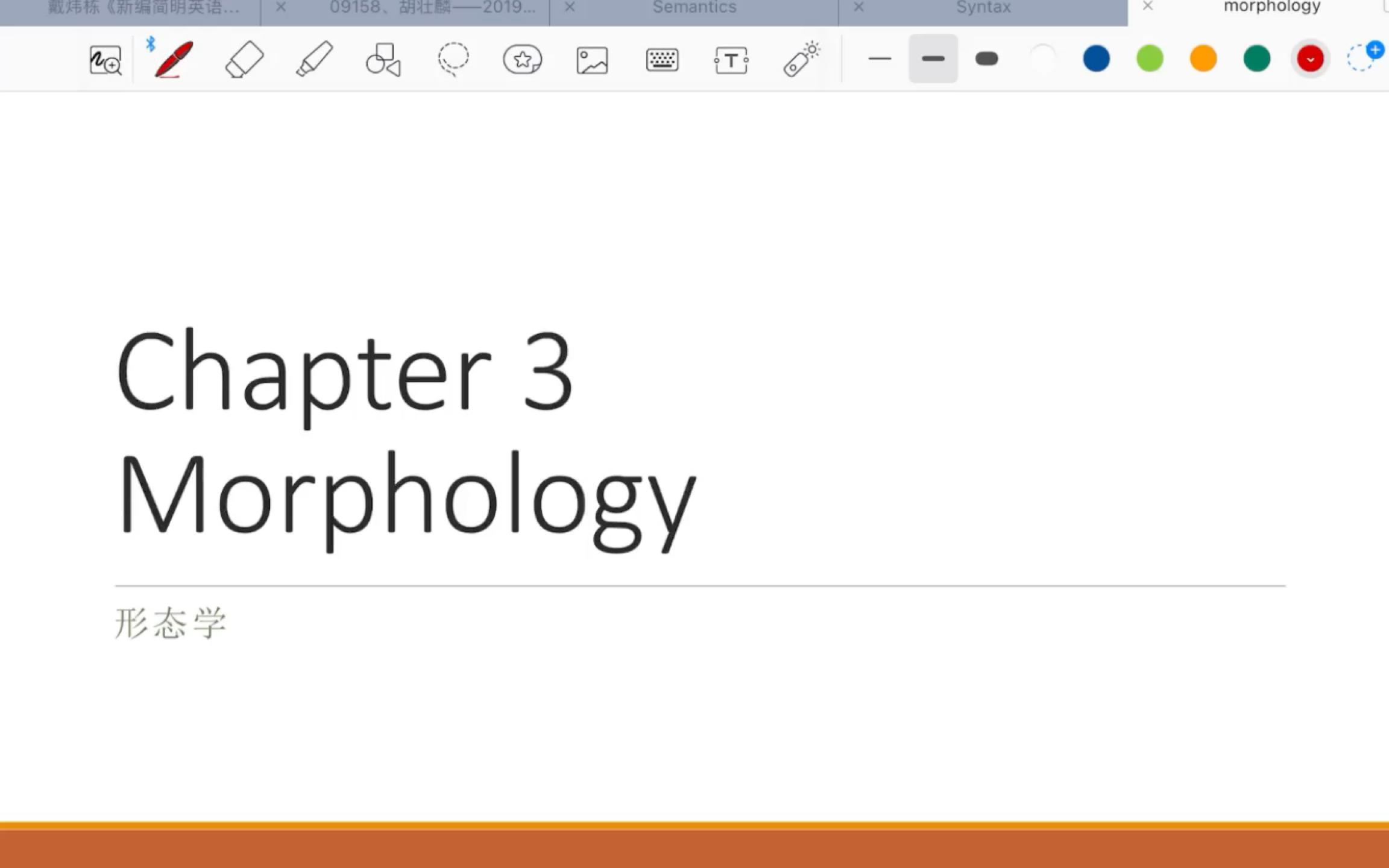 [图]外国语言学及应用语言学 Linguistics Chapter 3 Morphology 第三章 形态学 胡壮麟戴炜栋语言学 内容讲解分享