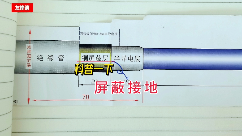 科普一下:什么是屏蔽接地?高压电缆屏蔽层为什么要接地?哔哩哔哩bilibili