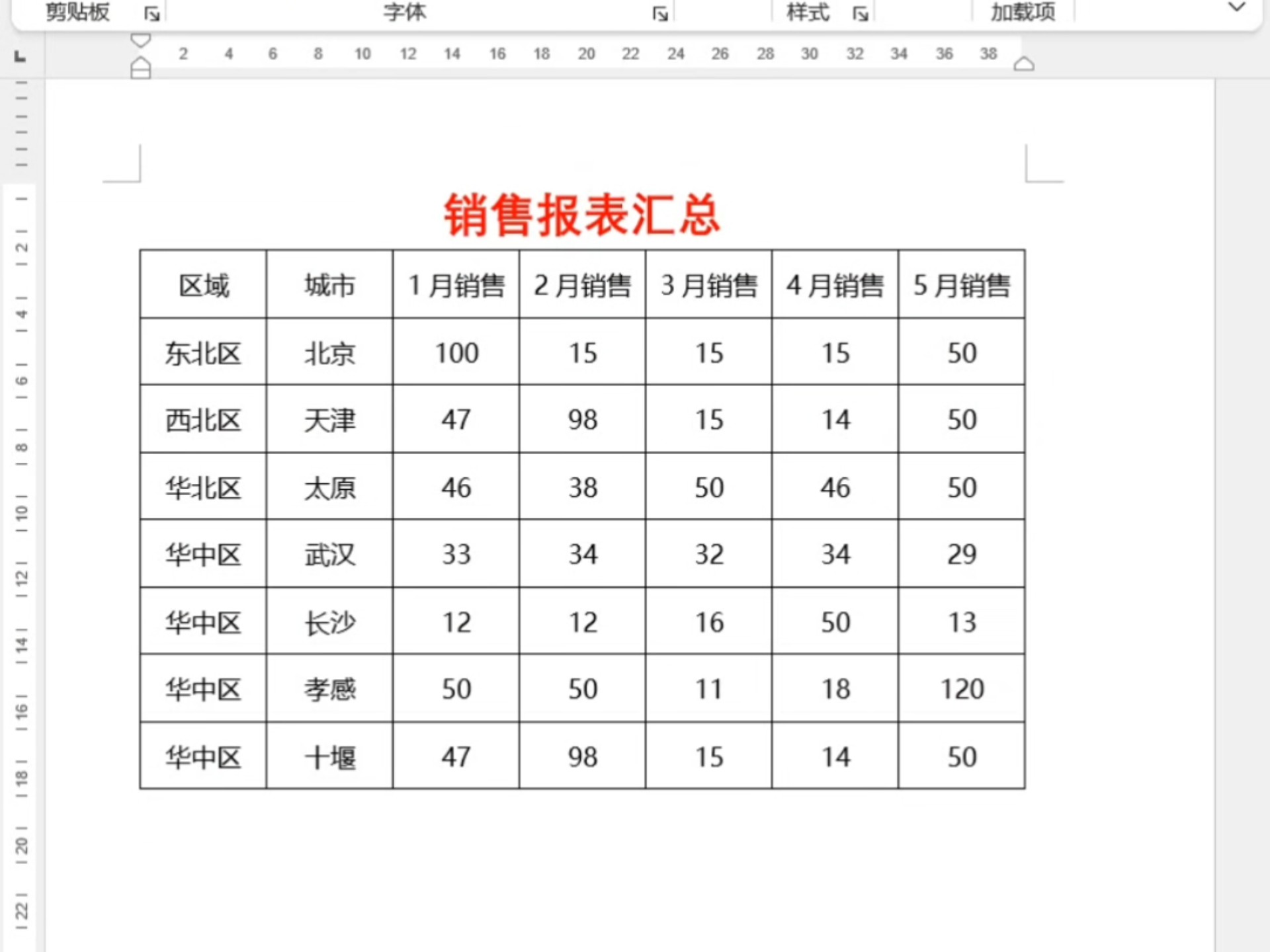 word表格所有文字挤在一面