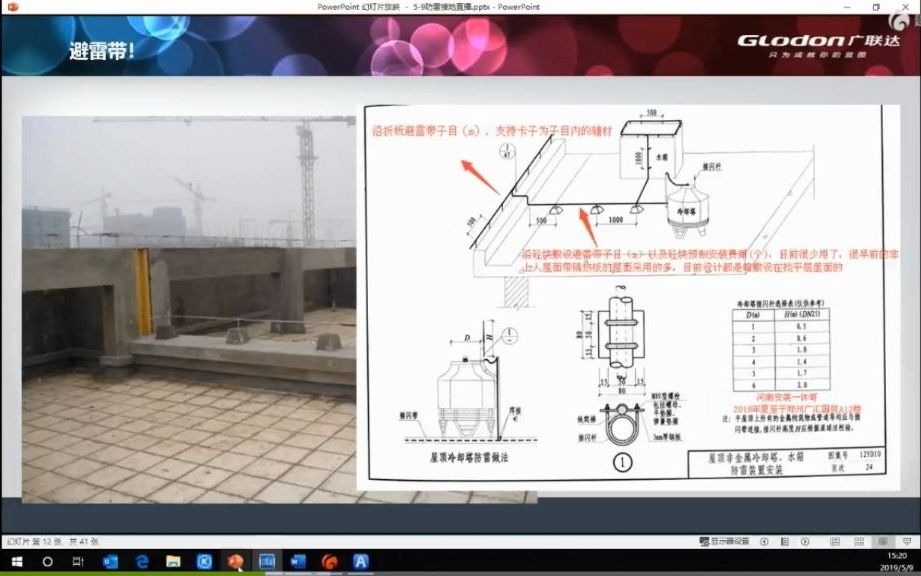 GQI2019防雷接地专题3屋面避雷带设计说明与现场实物对照分析哔哩哔哩bilibili