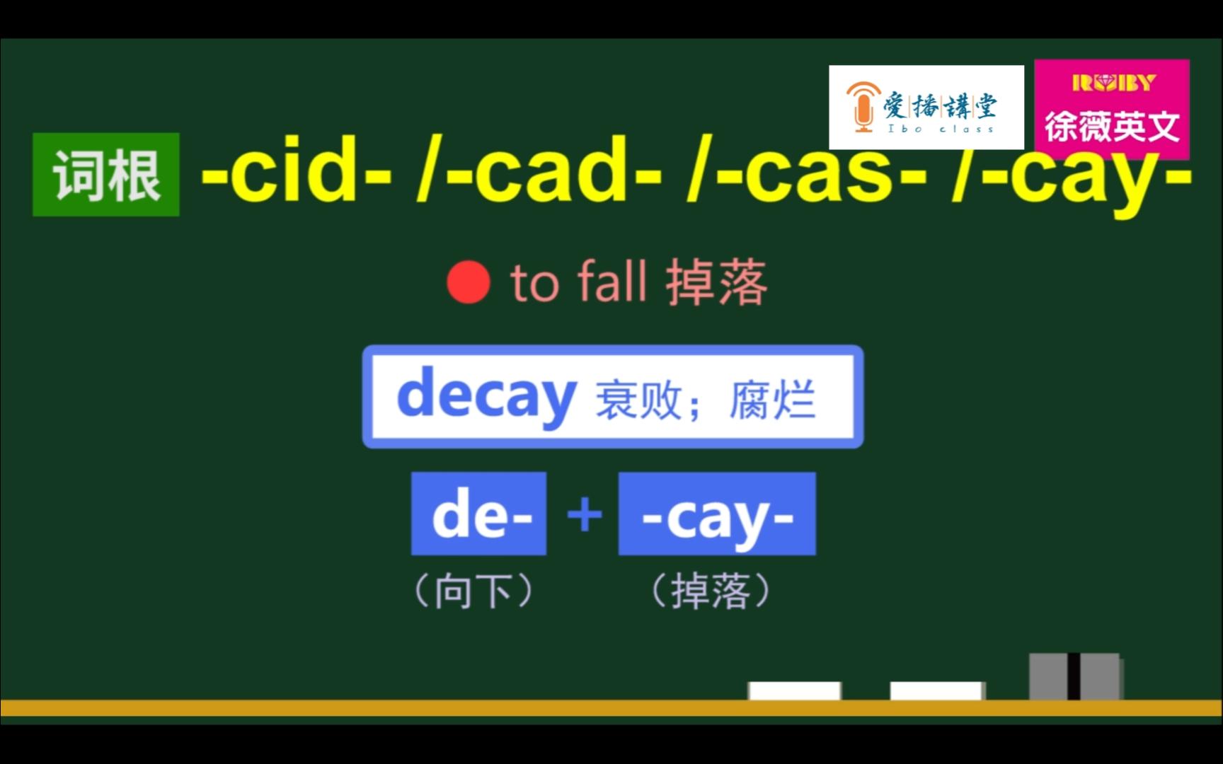 徐薇英文—词根cid,徐薇神奇英文UP学,即深度理解(Understand)+扎实练习(Practice),让你一看就懂,英文「为何这样说」哔哩哔哩bilibili