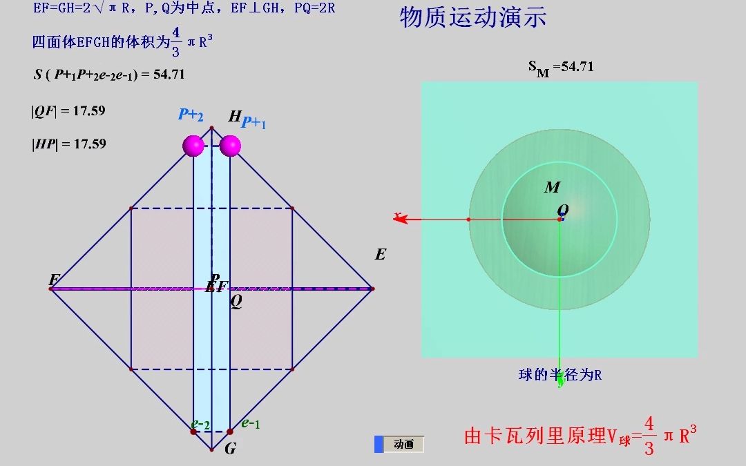 [图]祖暅原理二 宇宙的逻辑顶视图