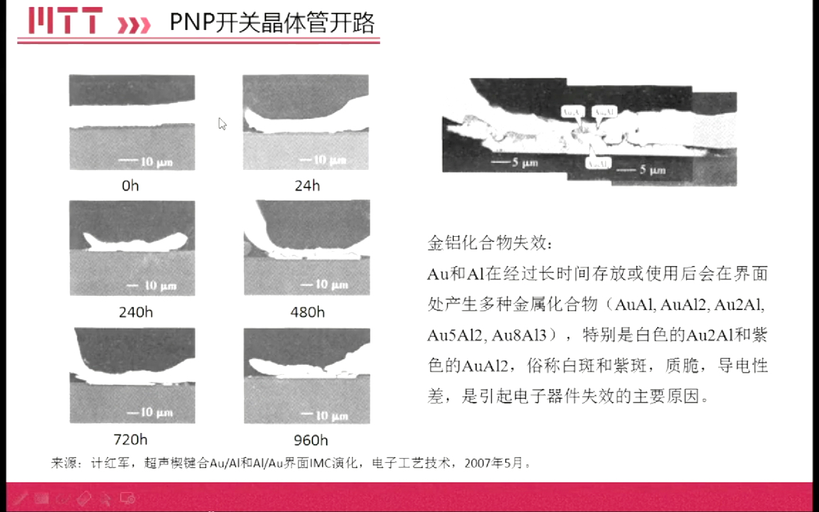 电子元器件典型失效案列分析下哔哩哔哩bilibili