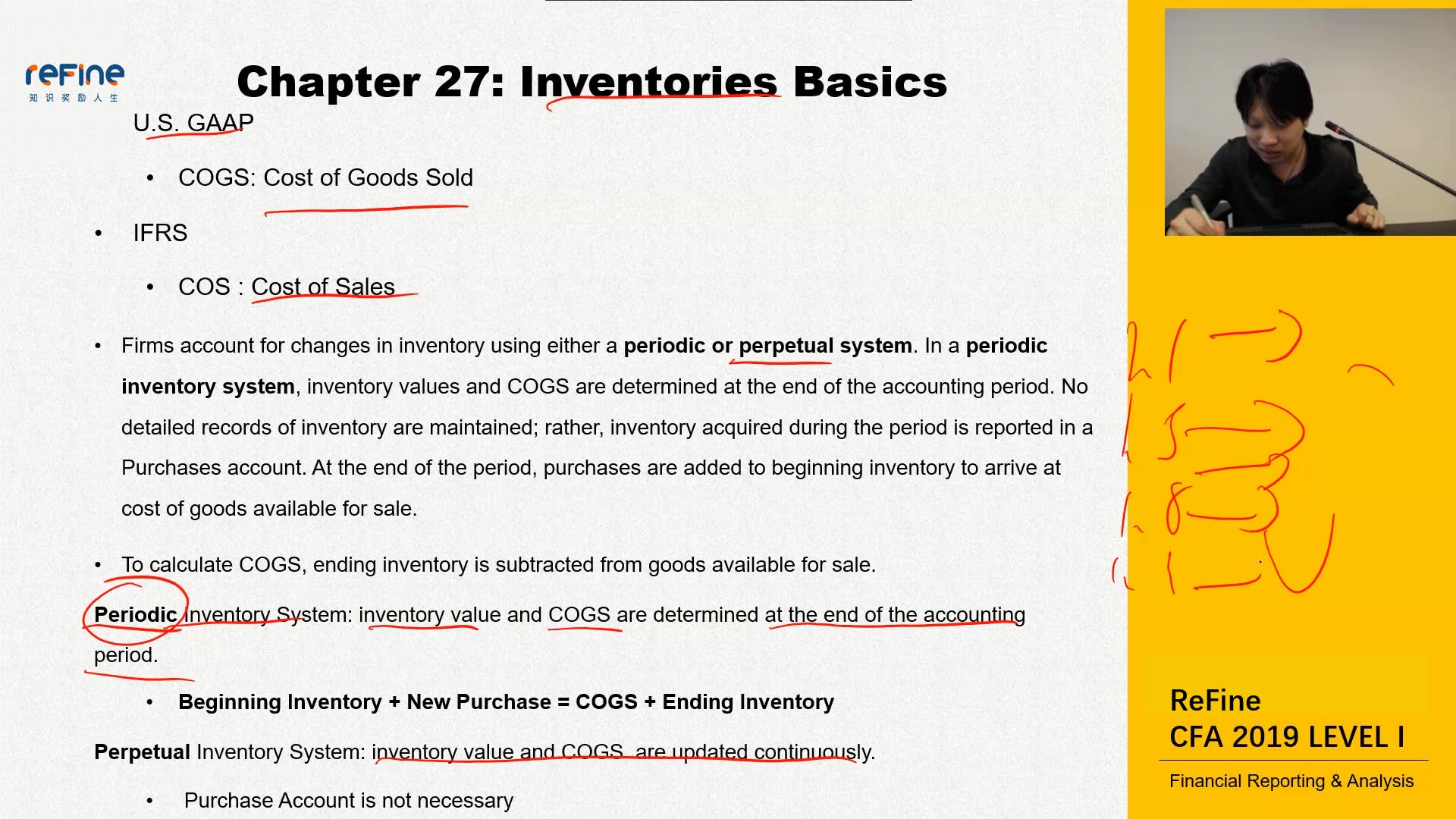 CFA一级 财务报表分析 存货基础概念哔哩哔哩bilibili