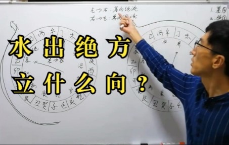 水出绝方,可以立什么向?分左水到右和右水到左两种情况哔哩哔哩bilibili