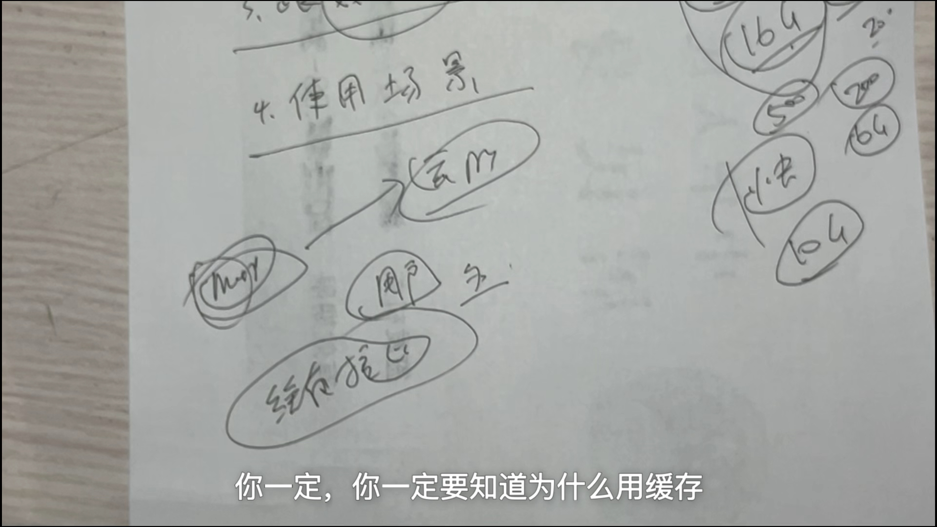 java学不会?缓存 or 分布式缓存?java邪修之:10分钟java缓存入门到精通!程序员邪修之:缓存直通车