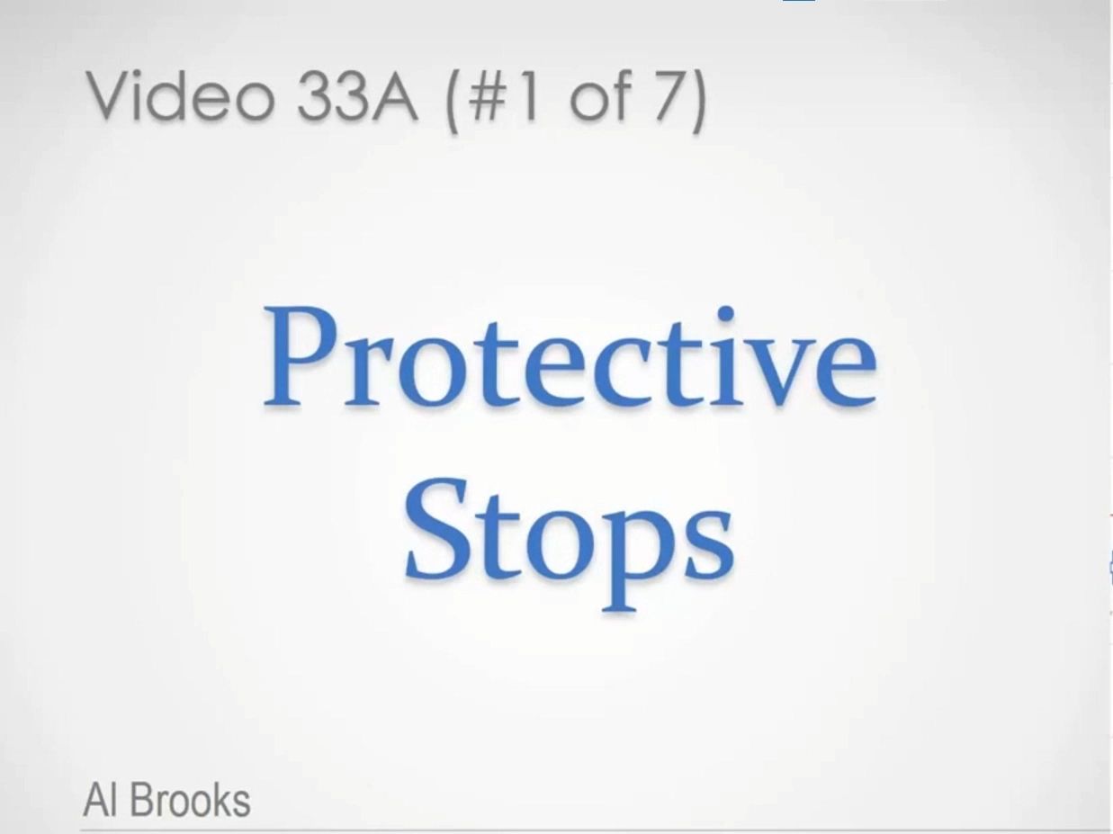 价格行为学 33A 止损 Protective Stops哔哩哔哩bilibili