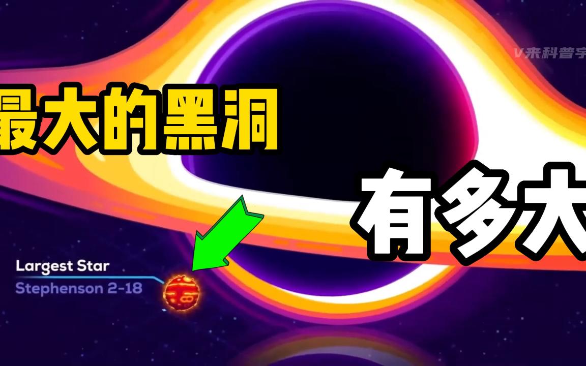 宇宙有多少黑洞最大的黑洞有多大哔哩哔哩bilibili