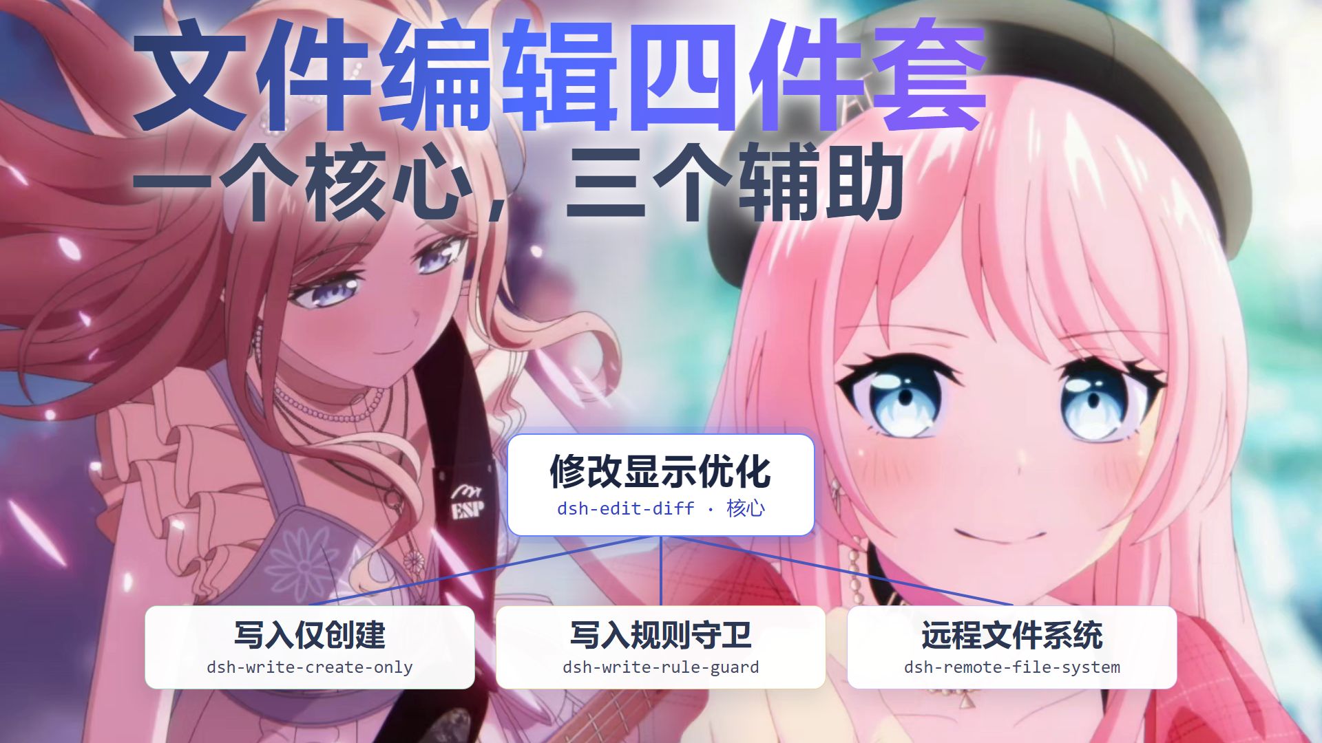 文件四件套宣传片