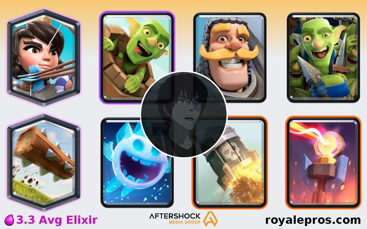 surgical goblin骑士桶终极12胜