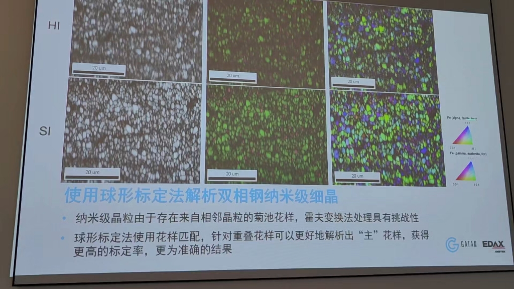 GATAN&EDAX应用专家陆畅博士报告——球形标定算法如何提升EBSD标定率:原理及实例应用哔哩哔哩bilibili