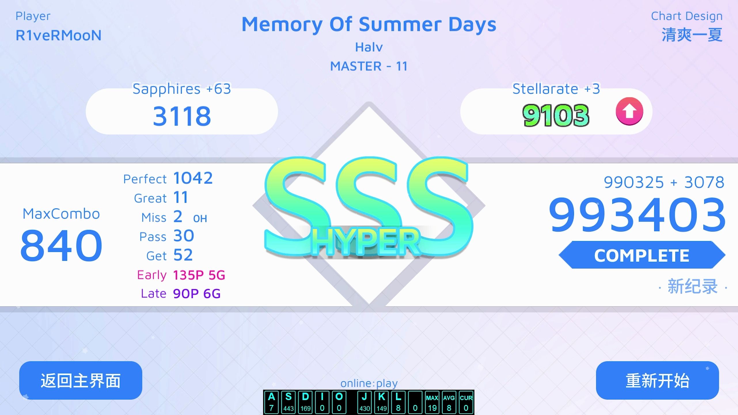 【MDCP】Lv.11 Memory Of Summer Days 993403