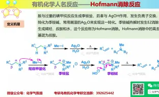 Video herunterladen: Hofmann消除反应 背景、机理、特点、应用及考研真题