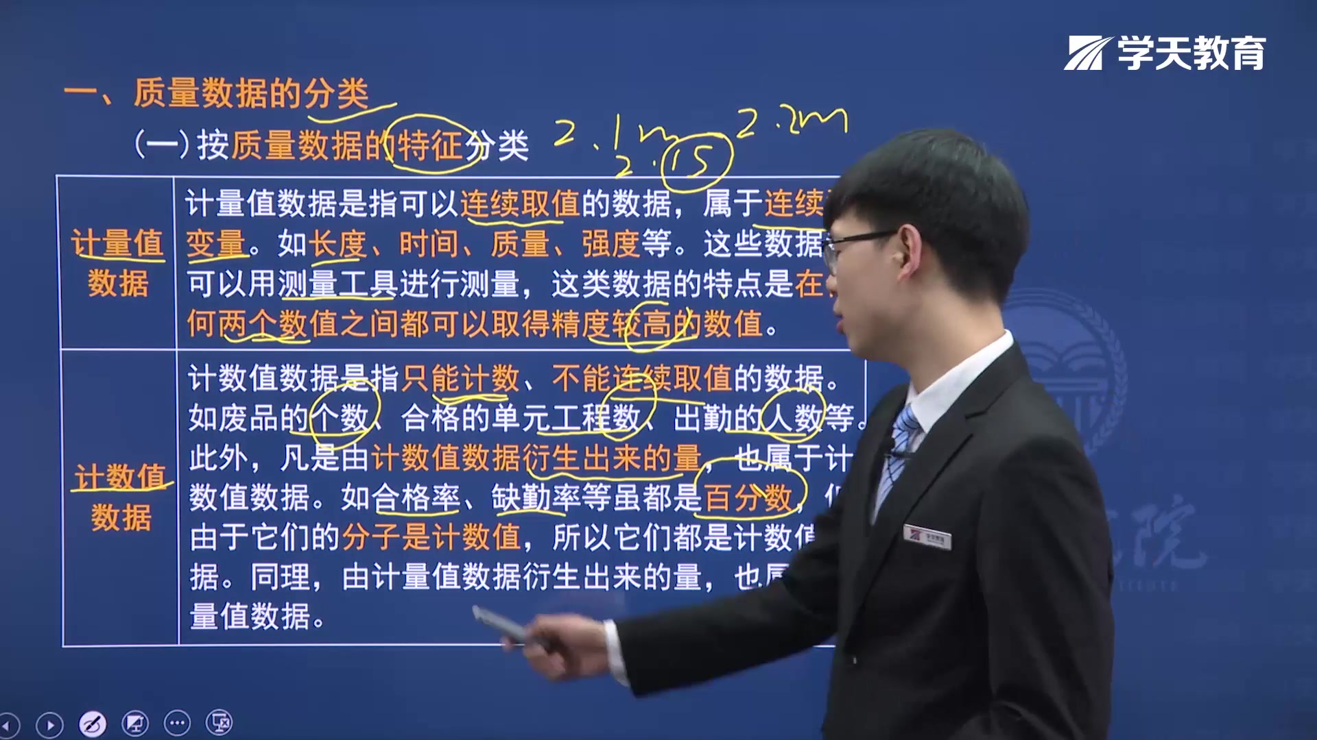 2021年学天教育丁东老师监理工程《建设工程目标控制》(水利工程)20【质量】工程质量控制的统计分析方法哔哩哔哩bilibili