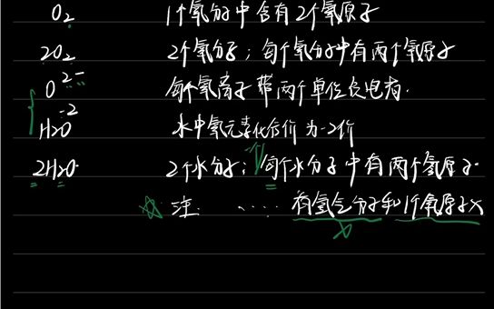 初三化学这些数字”2“的含义分子原子含义问题哔哩哔哩bilibili