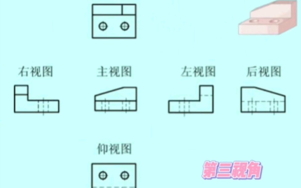 机械制图的展开原理,零件6个视图清晰展现,哪种更习惯呢?