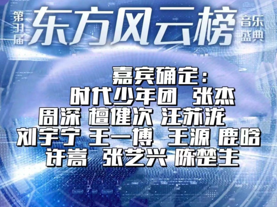 东方风云榜音乐盛典2024年8月27日的演出,您将看到:张杰、周深、刘宇宁、时代少年团、王一博、檀健次、王源、鹿晗、汪苏泷、张艺兴、鹿晗、许嵩、...