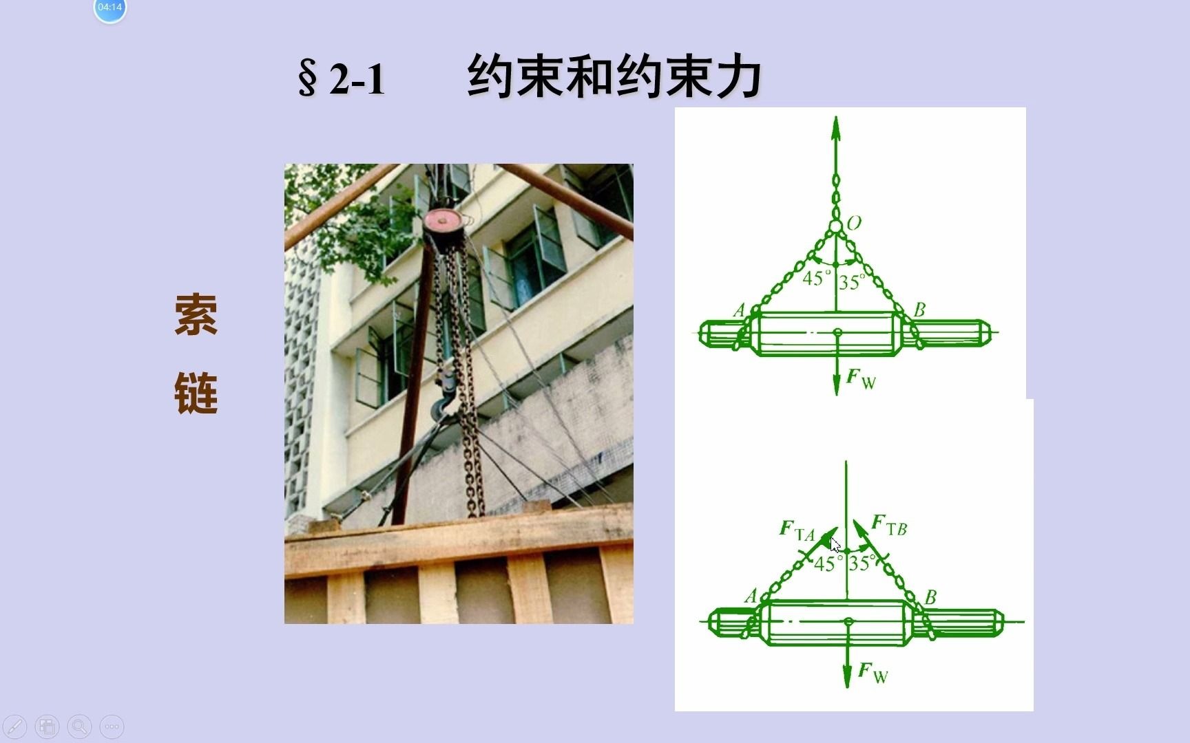 [图]2.1.1 理论力学 — 约束与约束反力