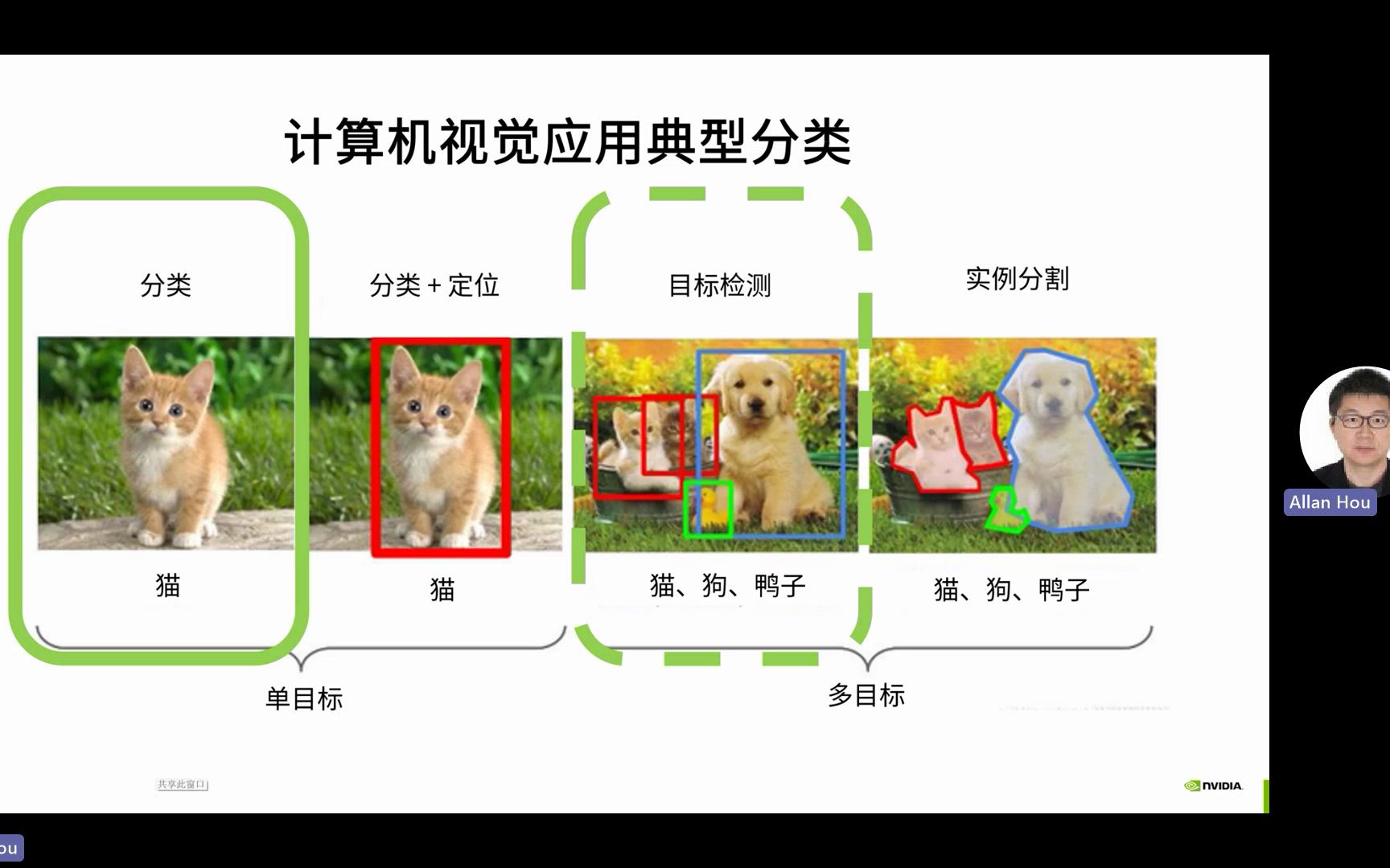 合成数据生成入门教程(七):数据清洗及数据评估哔哩哔哩bilibili