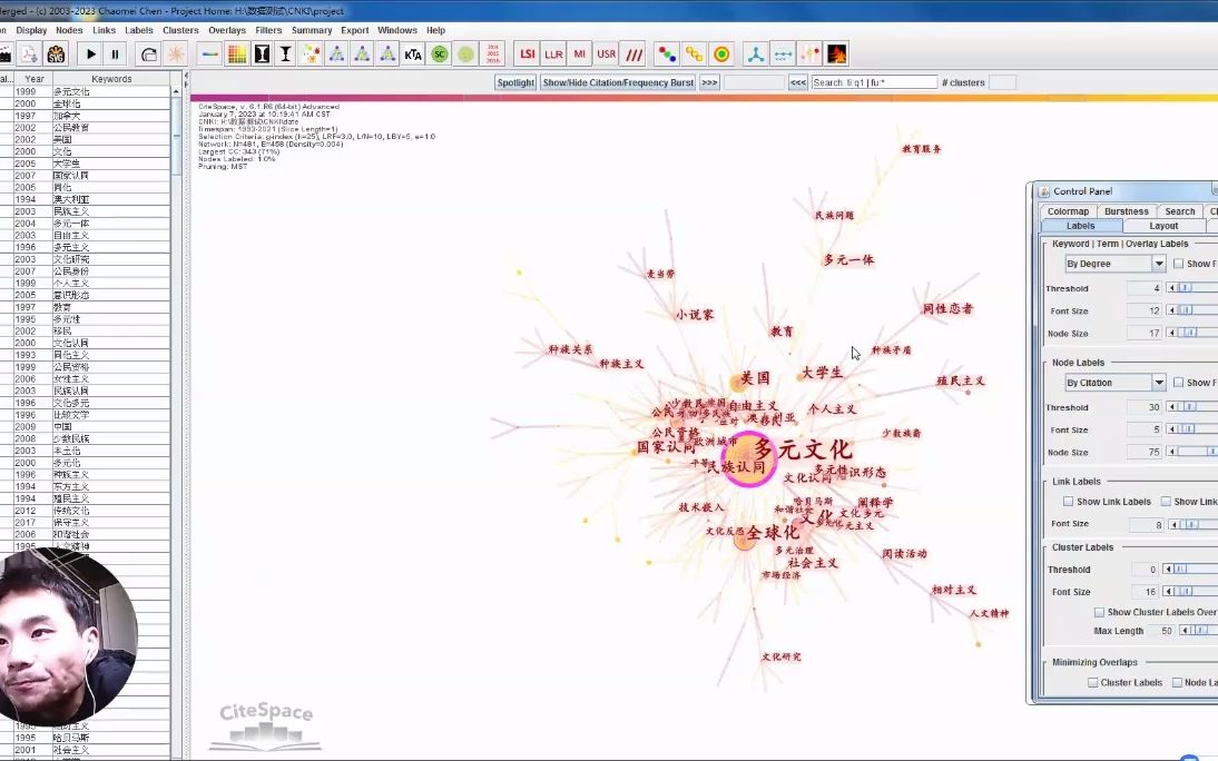 4CNKI6.1.R6CiteSpace关键词共线图制作20230107哔哩哔哩bilibili