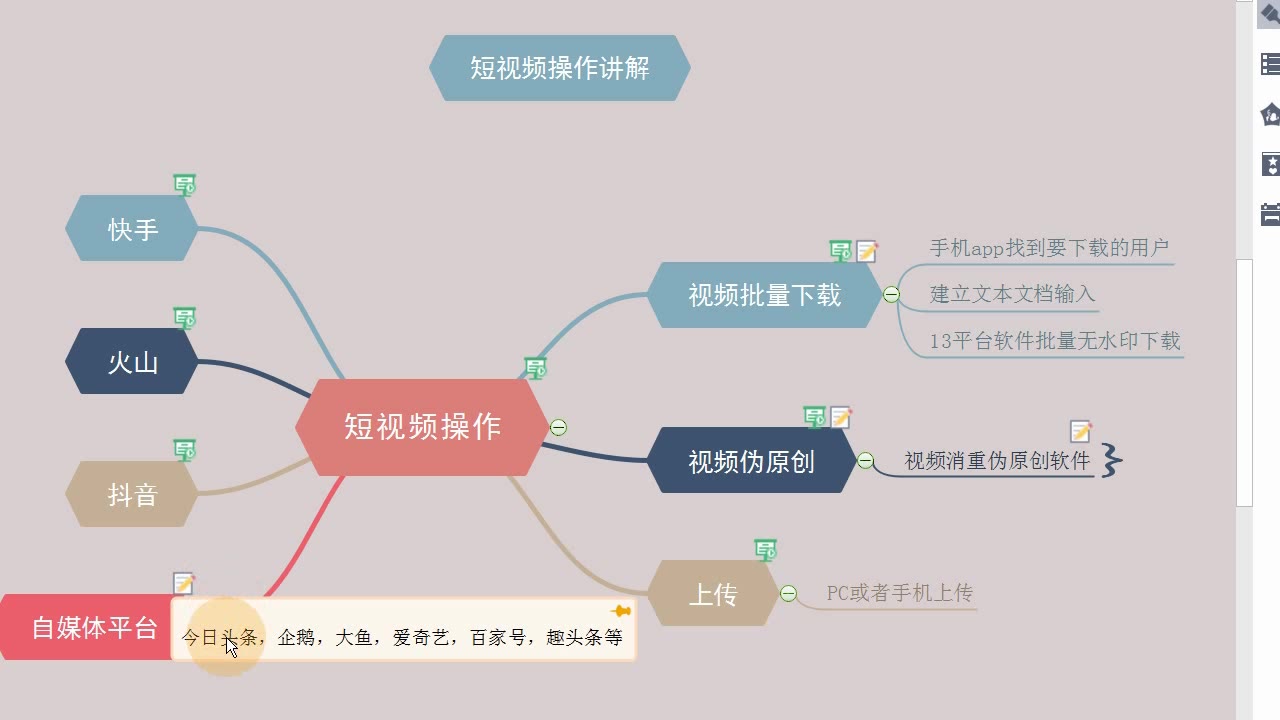 伪原创短视频怎么制作 伪原创视频如何做哔哩哔哩bilibili