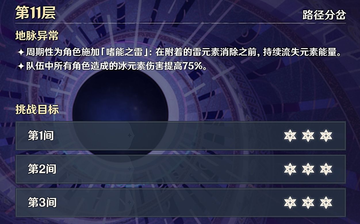 【原神深境螺旋】11-2打法思路