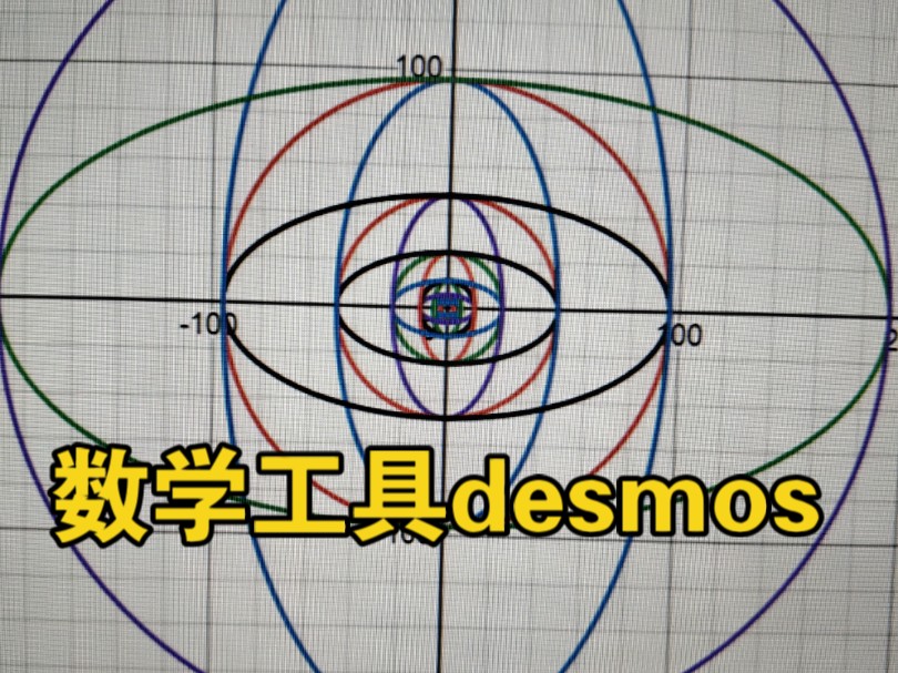 函数必备工具desmos,测试电脑性能哔哩哔哩bilibili