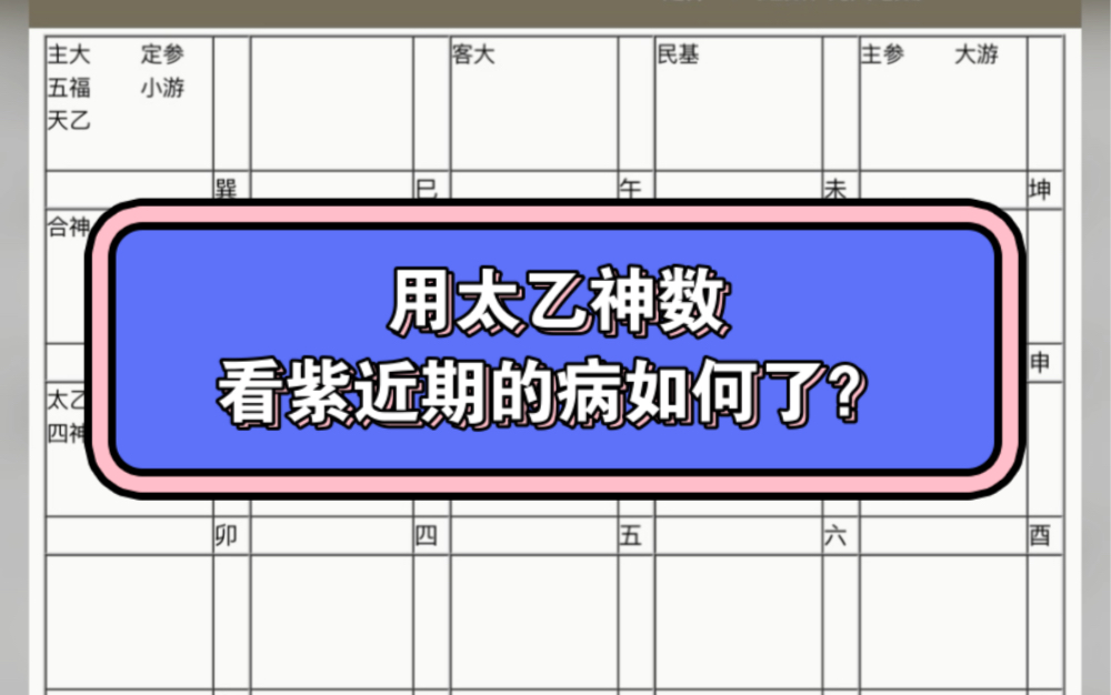 (小说)用太乙神数看紫近期的病如何了?哔哩哔哩bilibili