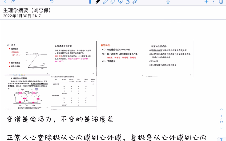 【学习周总结】2022.3.05哔哩哔哩bilibili