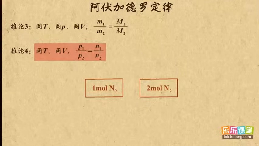 罗卡定律图片