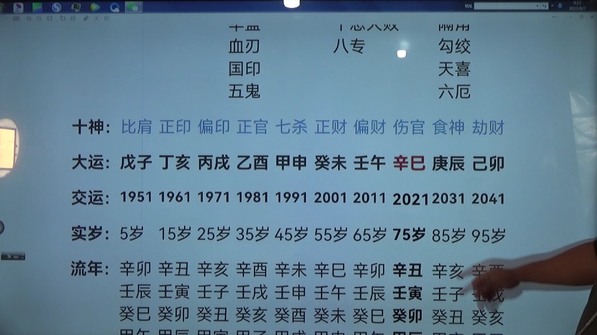 嘉宾国学讲堂富翁八字图片