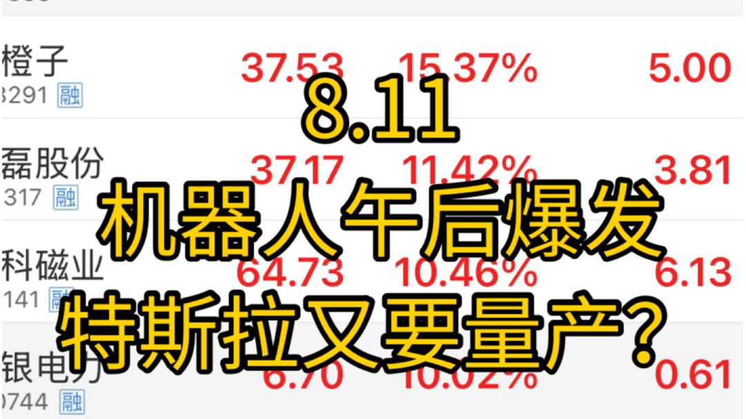 机器人午后大涨？原来是特斯拉八月开始量产？有色金属大幅度回落，难道已经结束了？科技连续两条弱势，反弹已经见顶？