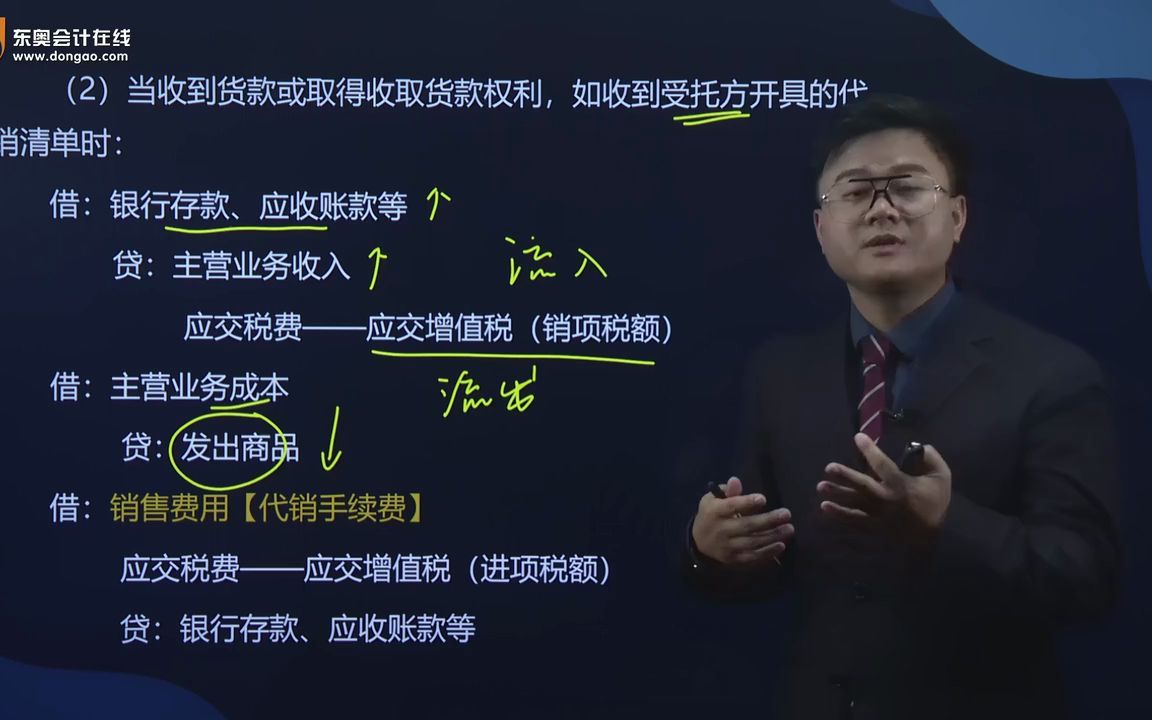 【东奥】2022初级会计试听课:已经发出商品但不能确认收入的账务处理哔哩哔哩bilibili