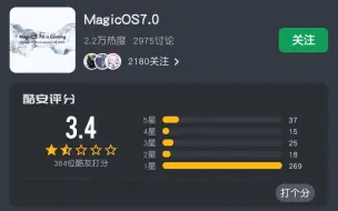 Скачать видео: 看看给MagicOS7.0打一星好评的人都在用什么手机（下期realmeUI5.0）